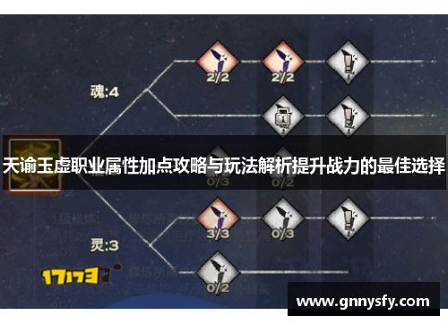 天谕玉虚职业属性加点攻略与玩法解析提升战力的最佳选择