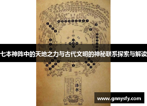 七本神阵中的天地之力与古代文明的神秘联系探索与解读